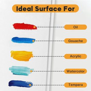 ARS® (Pack of 2) Blank Canvas 60Cm X 90 Cm White - 100% Cotton Artist Canvas Boards For Painting, Acrylic Pouring, Oil Paint Dry & Wet Art Media, White Canvas - Image 3