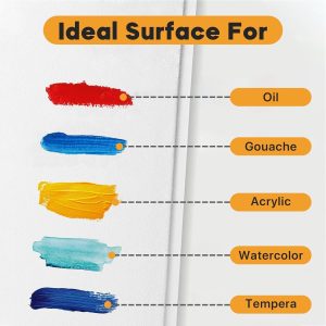 ARS® Blank Canvas 80 x 90 cm White - this premium-quality canvas 100% Cotton Artist Canvas Boards and Panels For Painting, Acrylic Pouring, Oil Paint Dry & Wet Art Media - Image 3