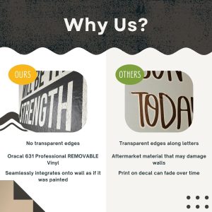 ARS® You CAN End of Wall Decal Inspirational Motivational Office Decor Quote Inspired Motivated Positive Art Gym Sticker School Classroom - Image 5