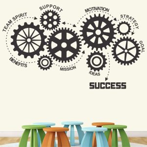 ARS® Success Idea Team Work Goal Mission Office Inspirational Motivational Quotes Wall Sticker' SM800 (PVC Vinyl 105cm X 65 cm) - Image 4
