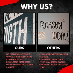 ARS® Be Stronger Than Your Excuses Wall Decal Inspirational Wall Decal Motivational Office Decor Quote Inspired Motivated Positive Wall Art Vinyl Gym Sticker School Classroom Decor - Image 5